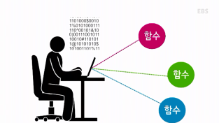 함수를 알면 코딩이 쉽다